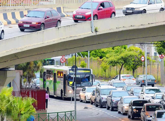 Mobilidade Urbana De Sorocaba